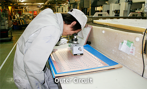 Production process of the outer layer circuit