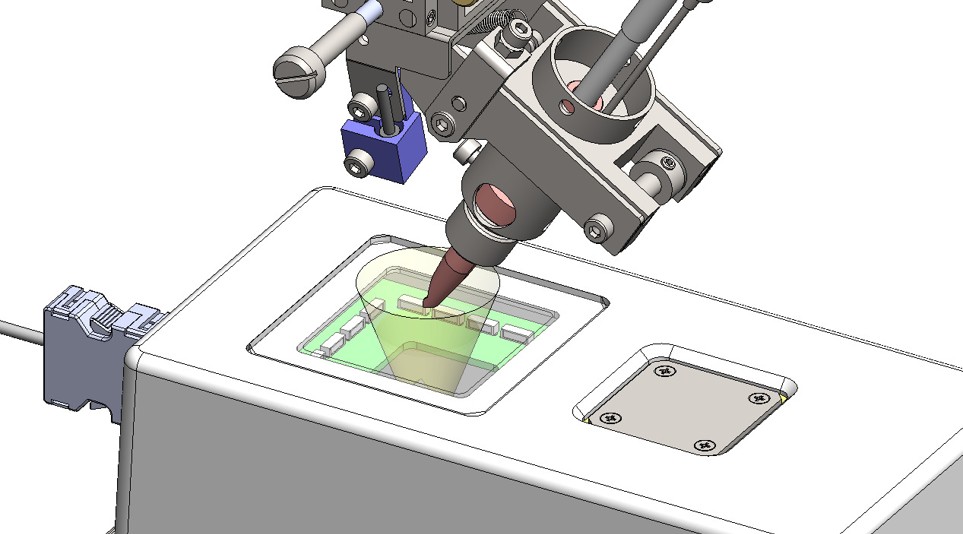 ④Position Detection